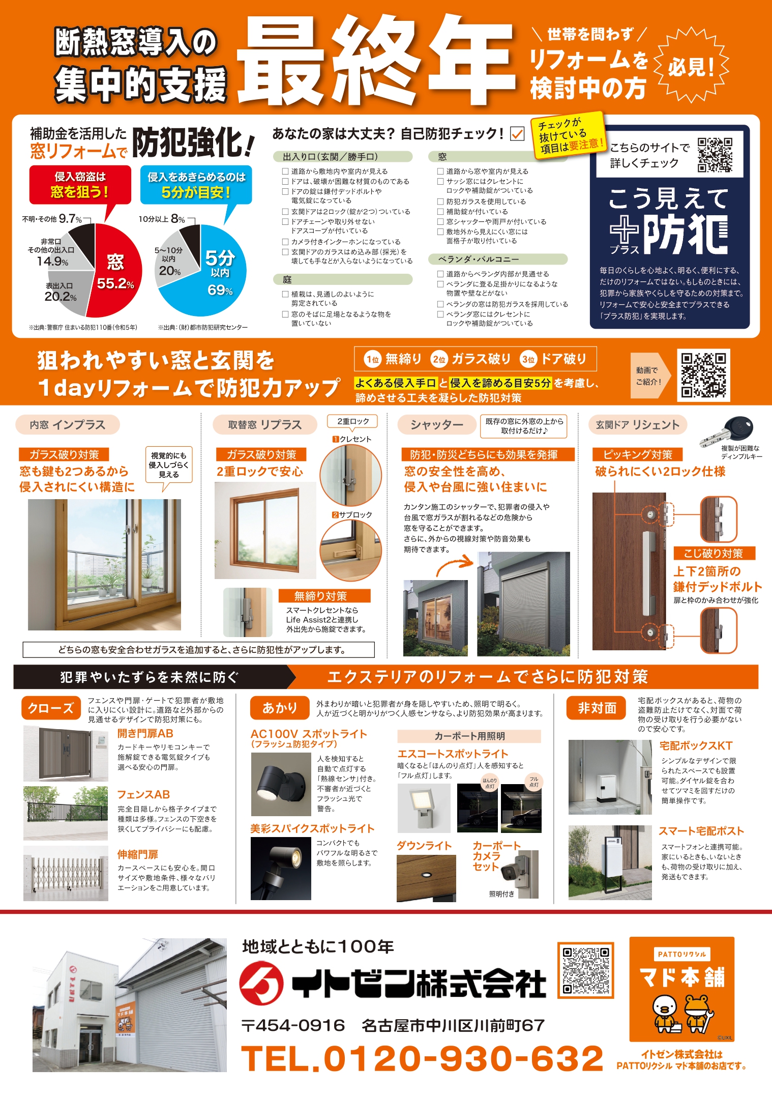断熱窓導入の集中的支援　最終年